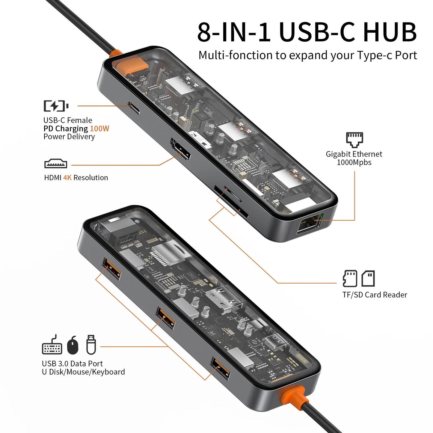 WIWU CYBER HUB CB007