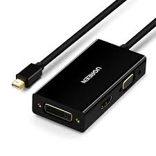 HDMI to VGA Mini Display Port Adapter
