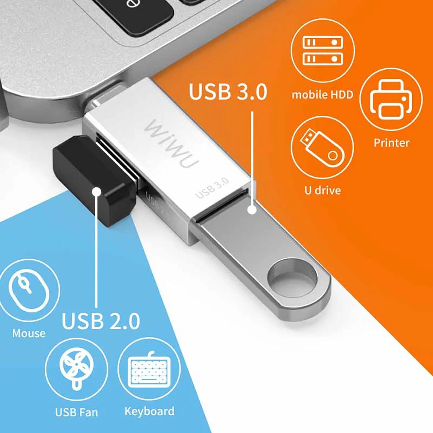 Wiwu T02 Type-C to 2 x 3.0 USB